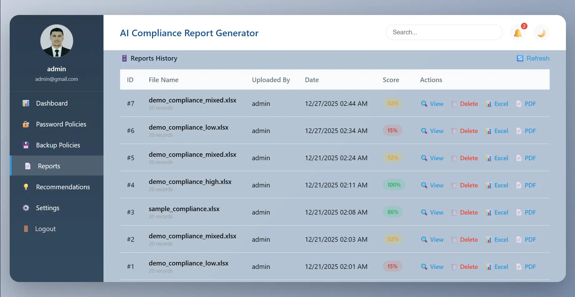 نظام الامتثال الآمن - التقارير